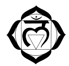chakra 1