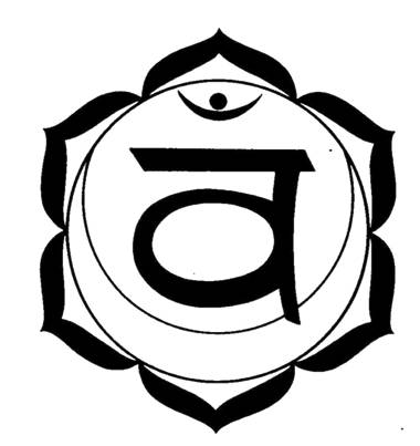 chakra 2