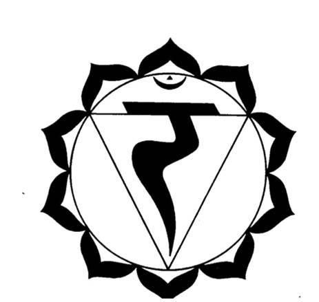 chakra 3