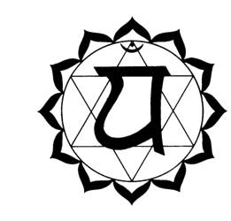 chakra 4