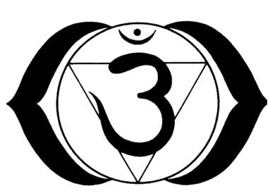  chakra  6