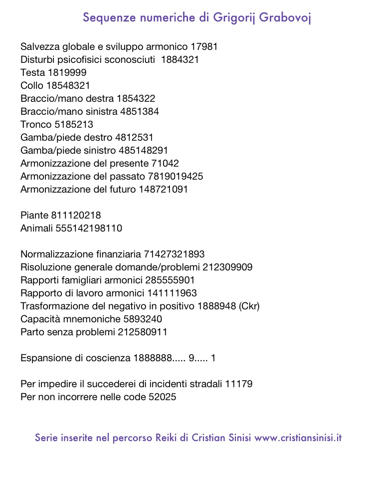sequenze numeriche Grigori Grabovoi